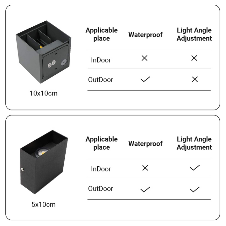 Modern Aluminum Waterproof LED Wall Lamp for Indoor and Outdoor Use