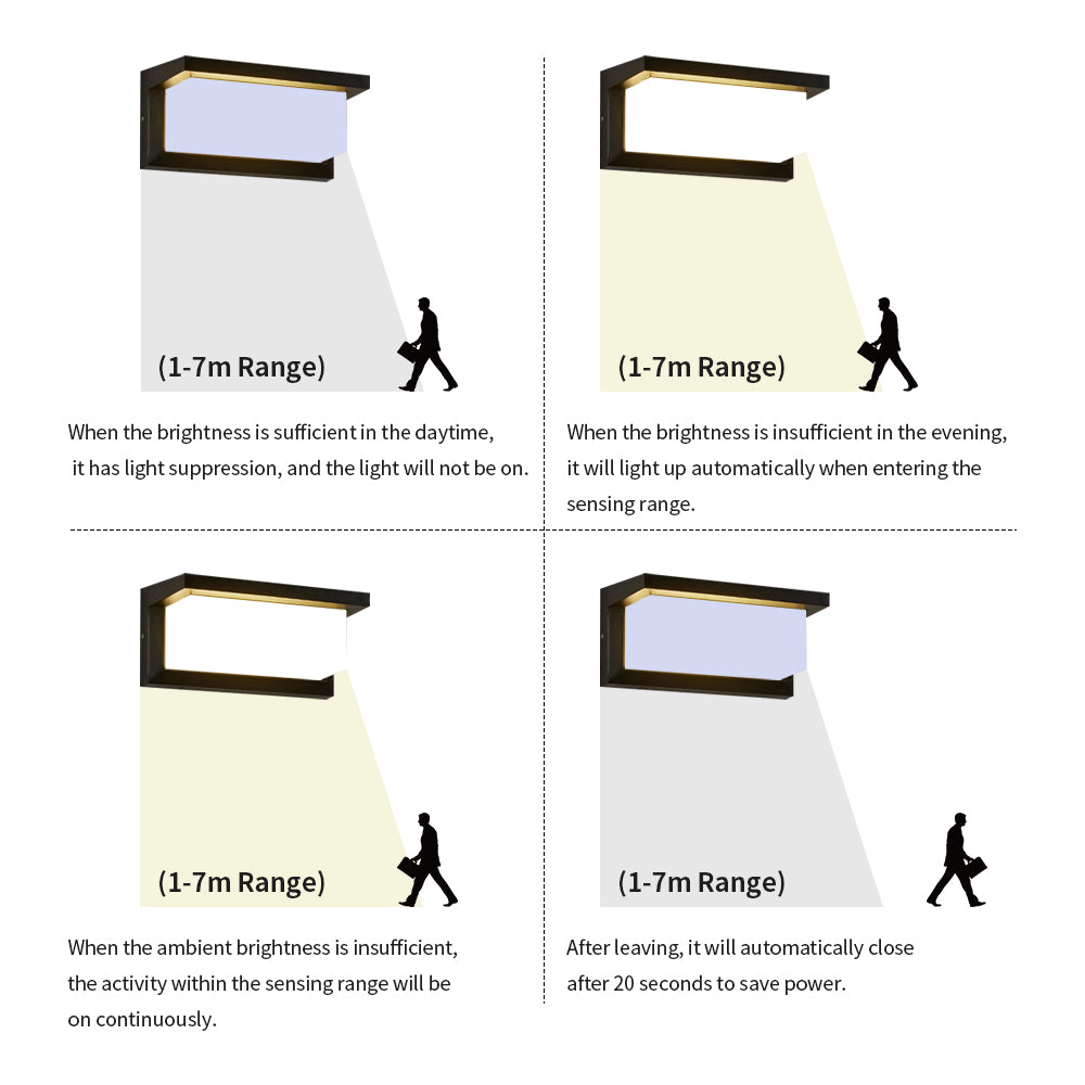 Wall lamp with motion sensor