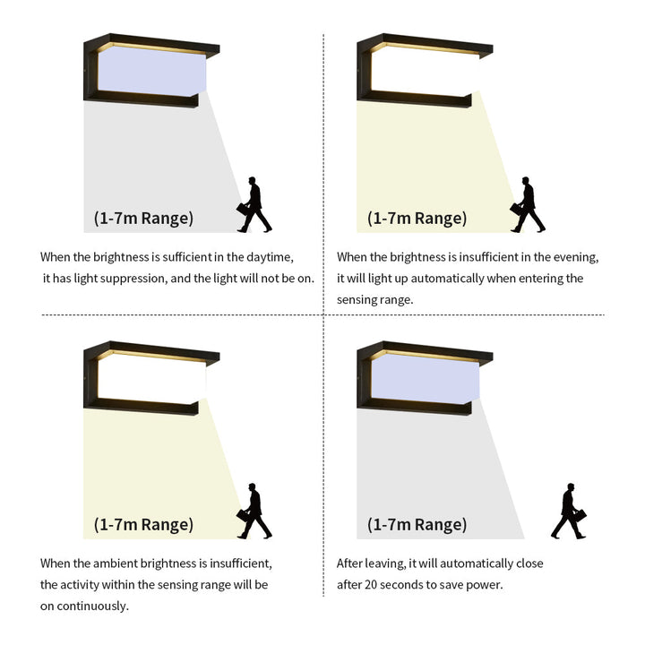 Wall lamp with motion sensor
